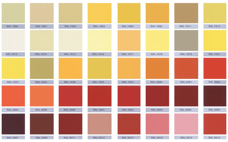Akzo Nobel Ral Colour Chart