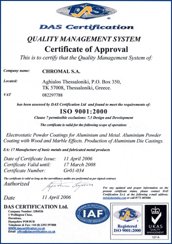 Certification Electrostatic paint